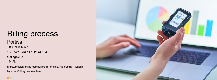 billing process